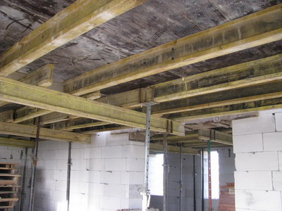 ���������� ����� ����������