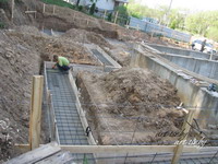 ����� ����������� �������