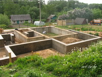 ���������� ������������� ���������� � ������